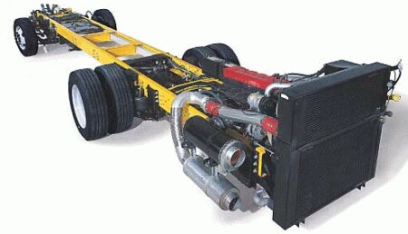 workhorse rv chassis